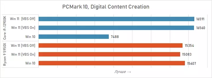 pcmark-3.webp