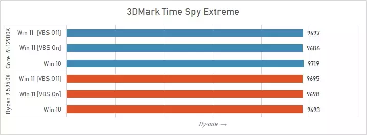 3dmark-1.webp