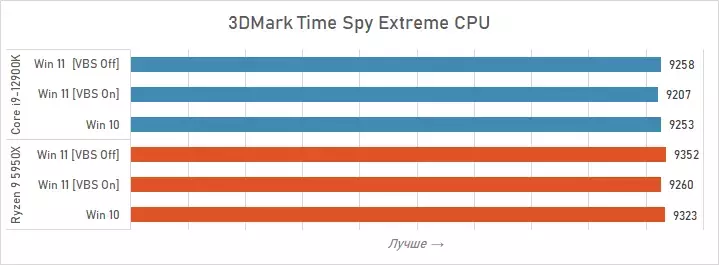 3dmark-2.webp