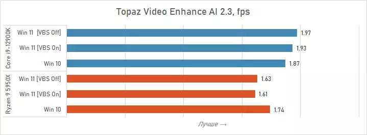 chart-7.webp