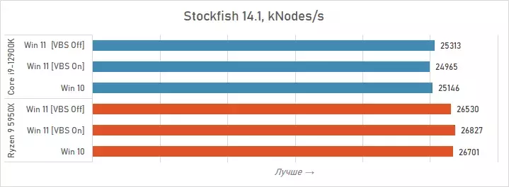 chart-13.webp