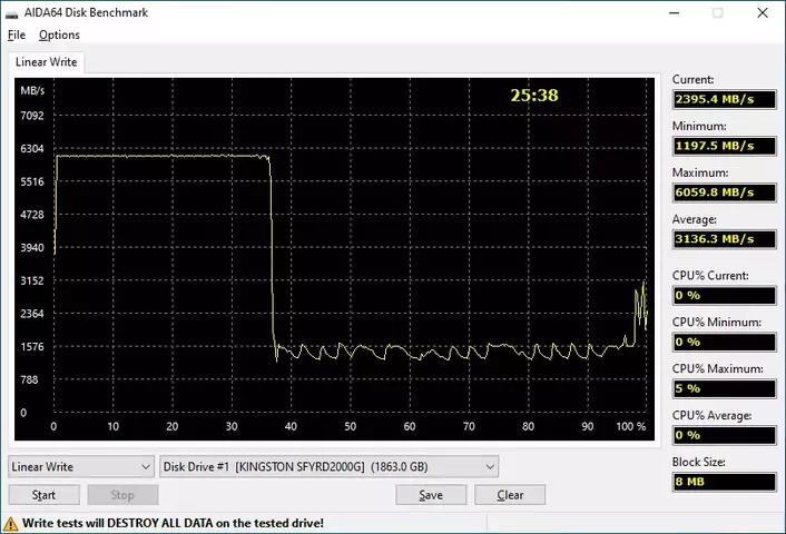 43-kingston-fury-renegade-2tb.webp