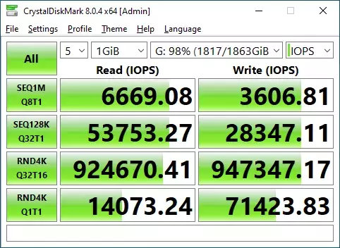 36-kingston-fury-renegade-2tb.webp