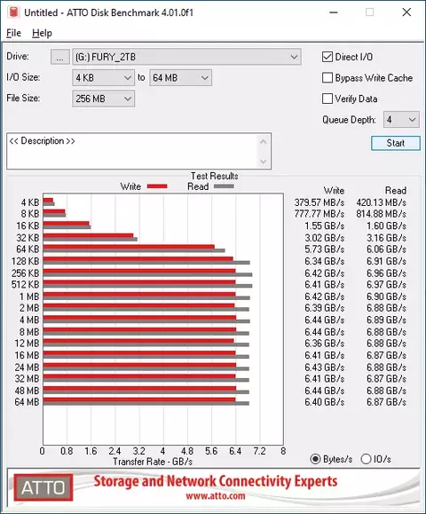 39-kingston-fury-renegade-2tb.webp