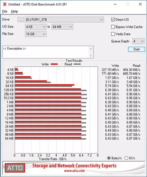 40-kingston-fury-renegade-2tb.webp