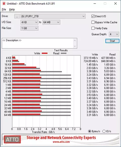 41-kingston-fury-renegade-2tb.webp