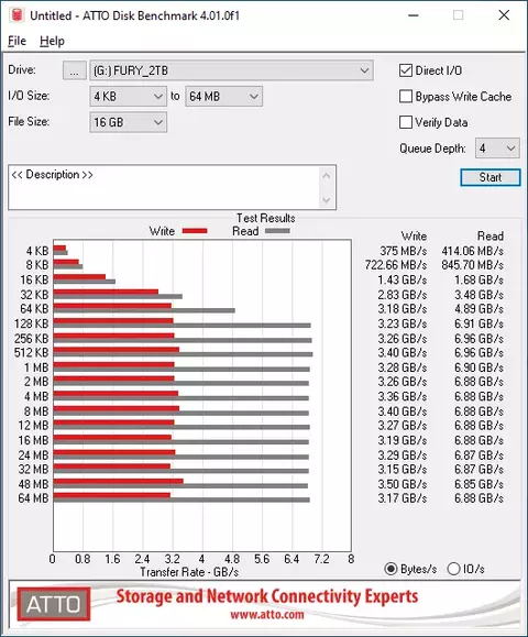 42-kingston-fury-renegade-2tb.webp