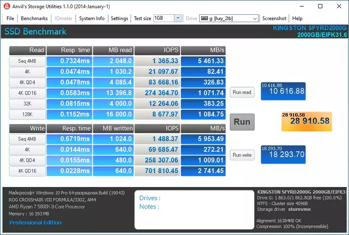 54-kingston-fury-renegade-2tb.webp