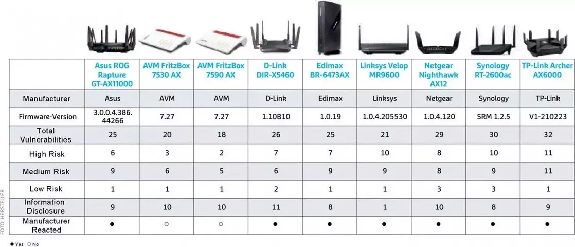 translated-table.webp translated-table.webp