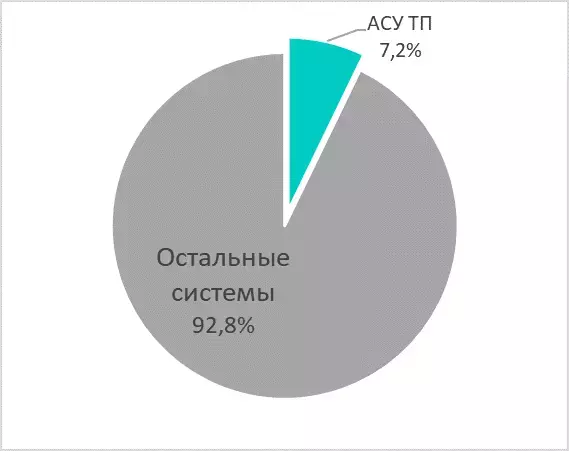 2112-pseudomanuscrypt-9-ru.webp