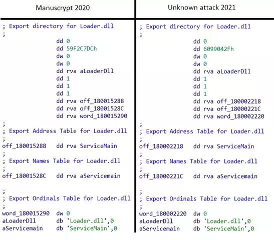 2112-pseudomanuscrypt-1.webp