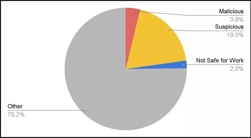 pie.webp