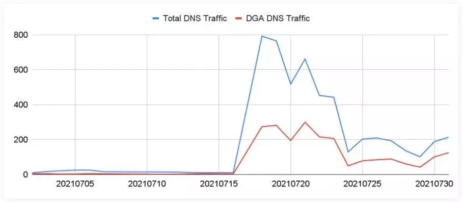 traffic.webp