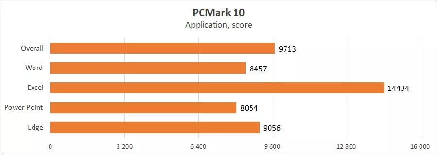 36-acer-swift-3-sf314-43.webp