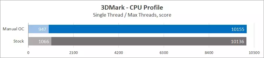 163-msi-meg-z690-ace.webp