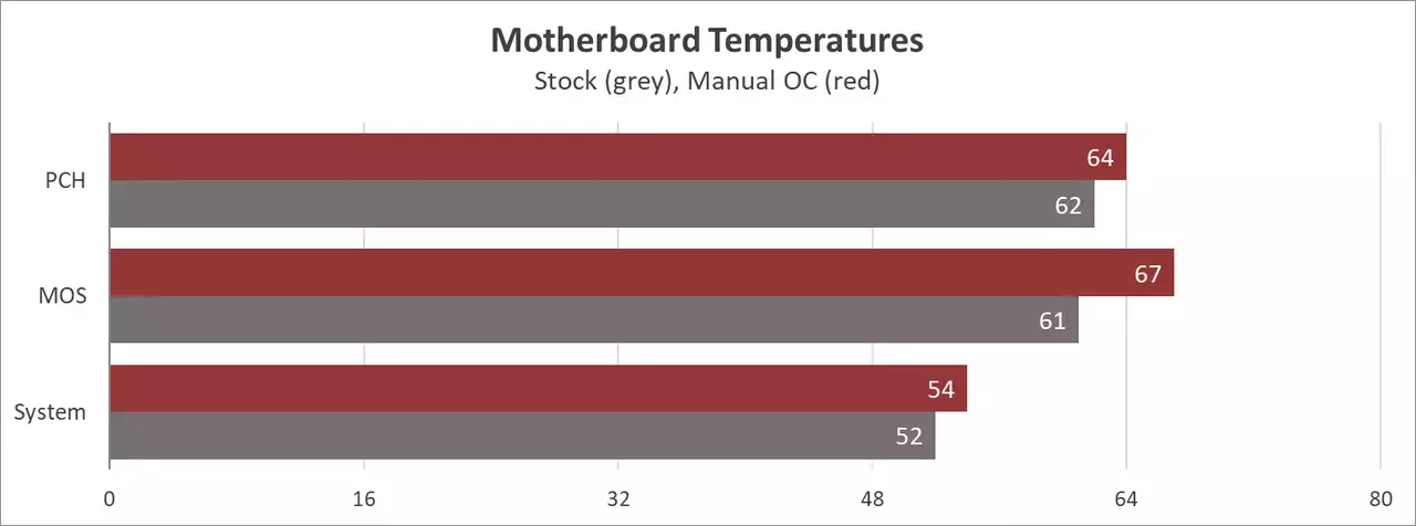 168-msi-meg-z690-ace.webp