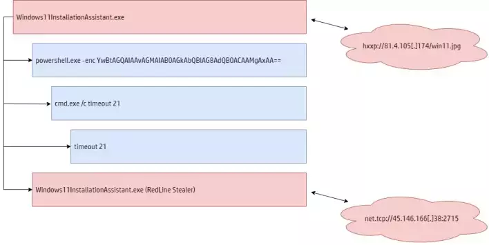 sgude_5mv-9sxq87kattui6wlc4.webp