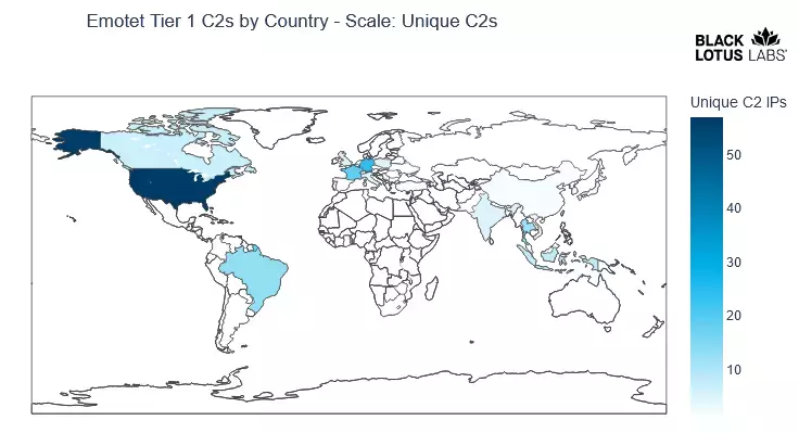 Figure3_C2sbyCountry.webp