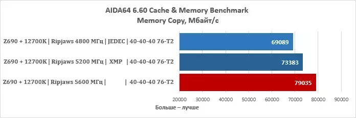 kq32095u2cvmcgyv6zhhex9kp5starnl.webp