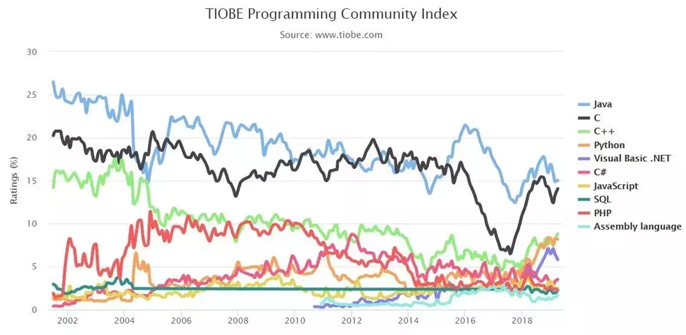 dymanic.webp