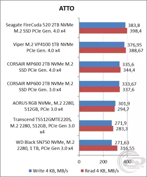 14_seagate_firecuda_520_ssd.webp