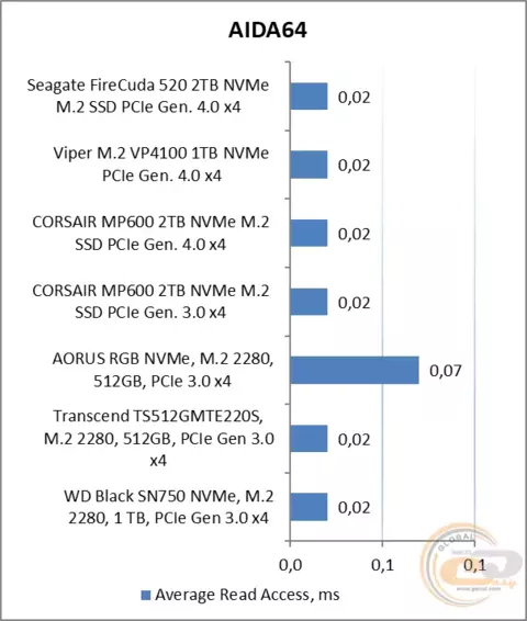 24_seagate_firecuda_520_ssd.webp