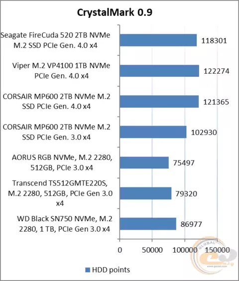 25_seagate_firecuda_520_ssd.webp