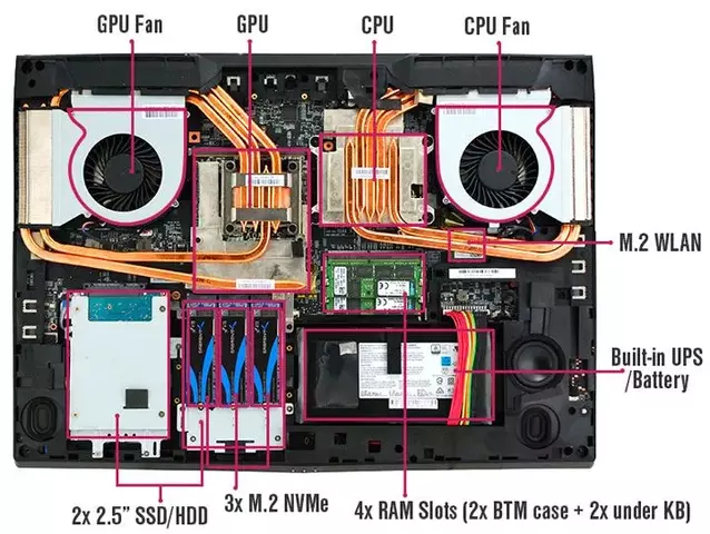 126685-eurocom-f7-se-2.webp