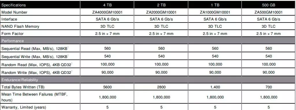 seagate-firecuda-120-1.webp