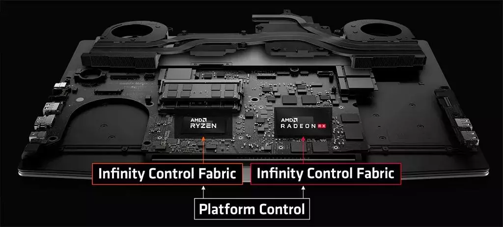 amd-smartshift-1.webp