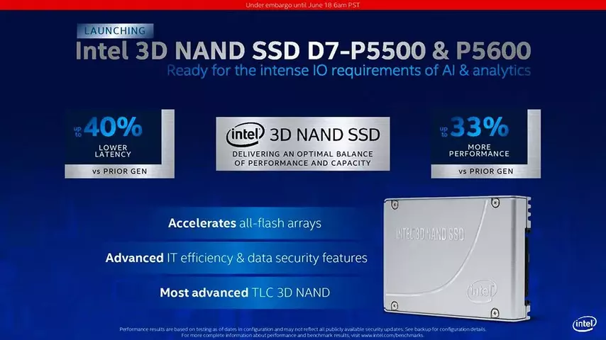 intel-d7-p5500-d7-p5600-pci-e-4.0-2.webp