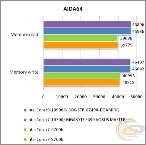 36_asus_rog_strix_z490-e_gaming.webp