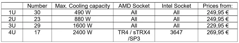 127183-alphacool-es-pro-3.webp