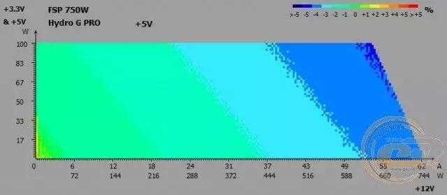 mini-27_fsp_hydro_g_pro_750w.webp