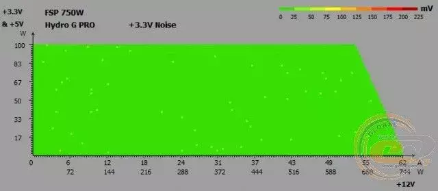 mini-29_fsp_hydro_g_pro_750w.webp