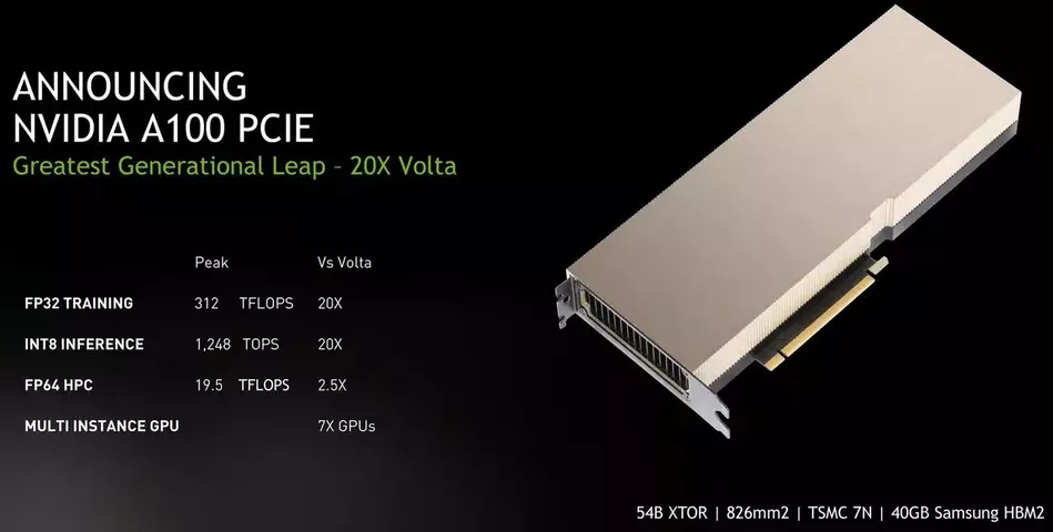 127142-nvidia-a100-pcie4-3.webp