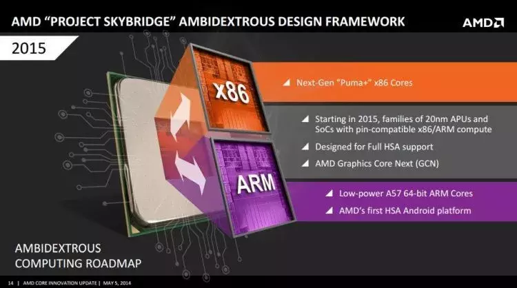 skybridge.webp