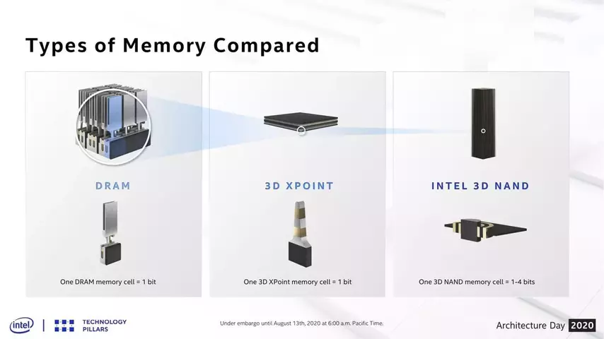 127467-intel-ssd-update-1.webp