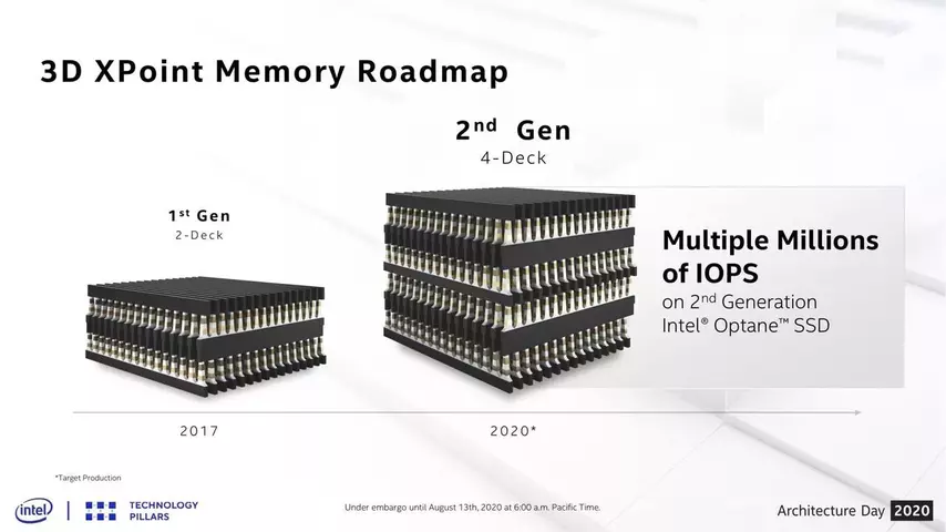 127467-intel-ssd-update-2.webp