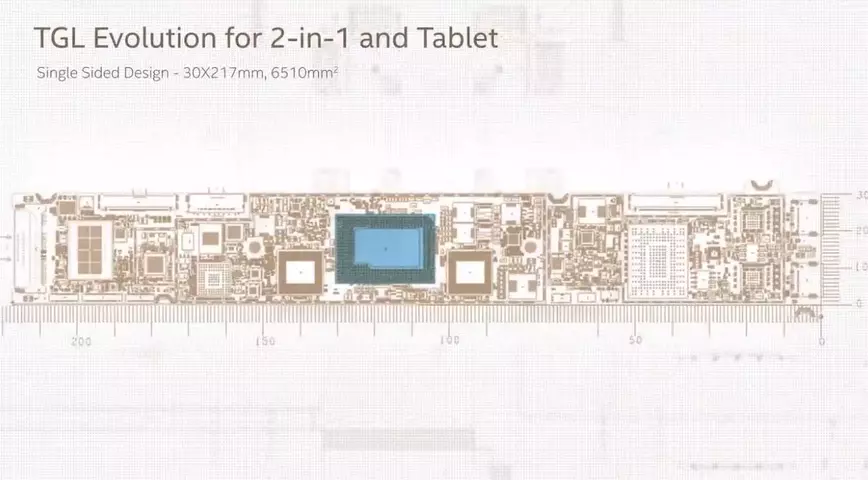 127560-intel-tiger-lake-3.webp