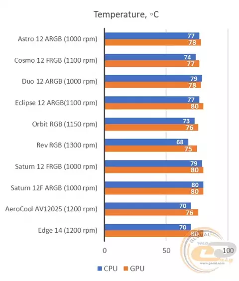 mini-57_aerocool.webp