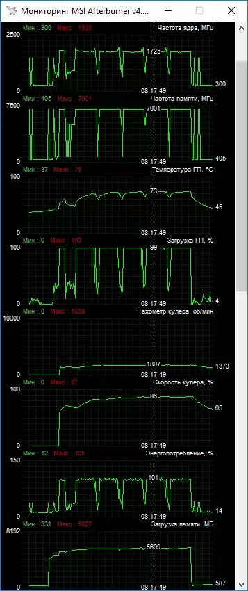 18-gigabyte-gv-n206swf2oc-8gd.webp