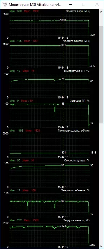 19-gigabyte-gv-n206swf2oc-8gd.webp