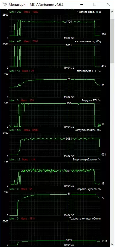 20-gigabyte-gv-n206swf2oc-8gd.webp