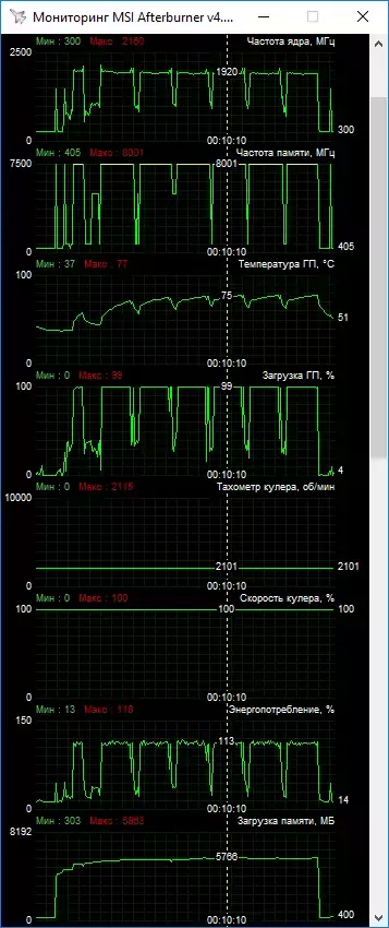 22-gigabyte-gv-n206swf2oc-8gd.webp