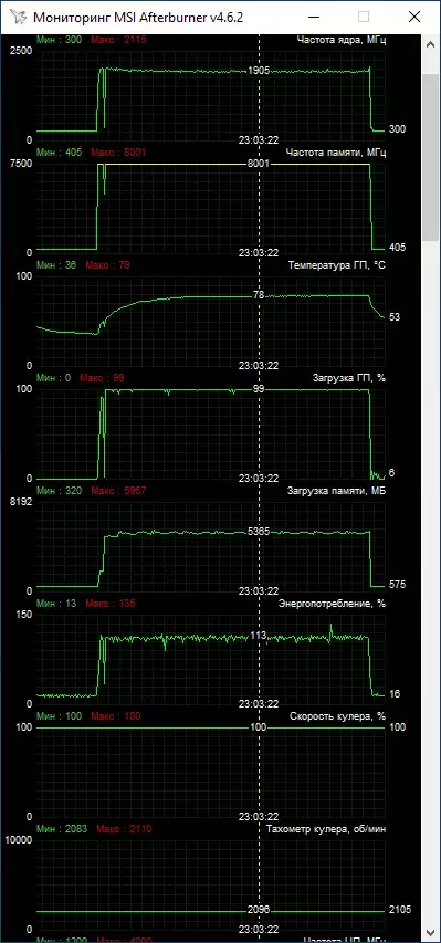 23-gigabyte-gv-n206swf2oc-8gd.webp