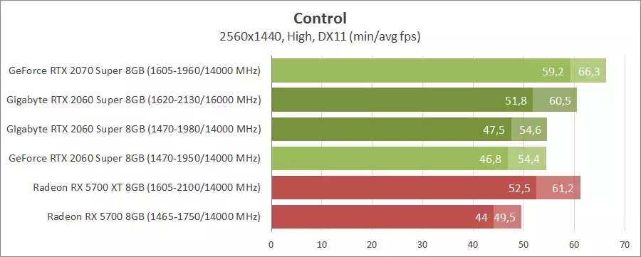 36-gigabyte-gv-n206swf2oc-8gd.webp