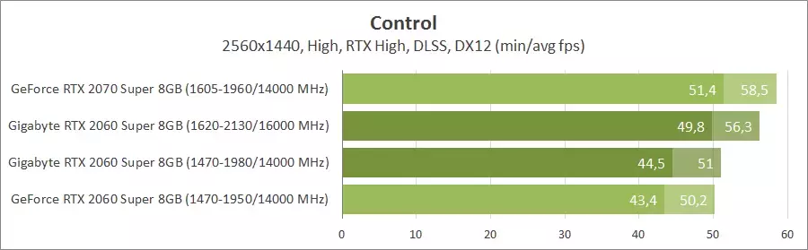 37-gigabyte-gv-n206swf2oc-8gd.webp