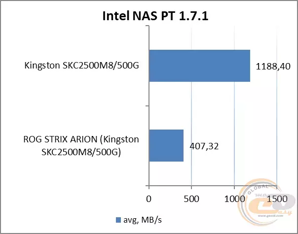 27_asus_rog_strix_arion.webp